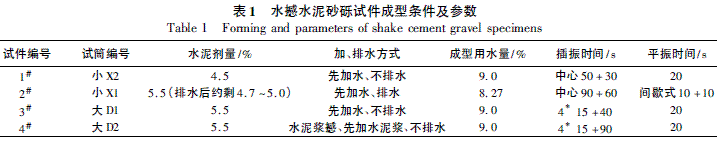 水撼法施工水泥稳定砂砾的应用研究
