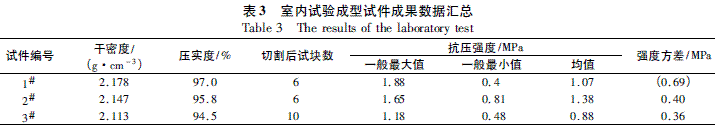 水撼法施工水泥稳定砂砾的应用研究