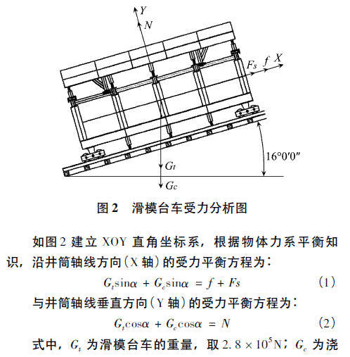 液压滑模台车在软岩井筒快速施工中的应用