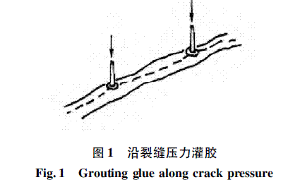 大面积钢筋混凝土剪力墙裂缝修补技术