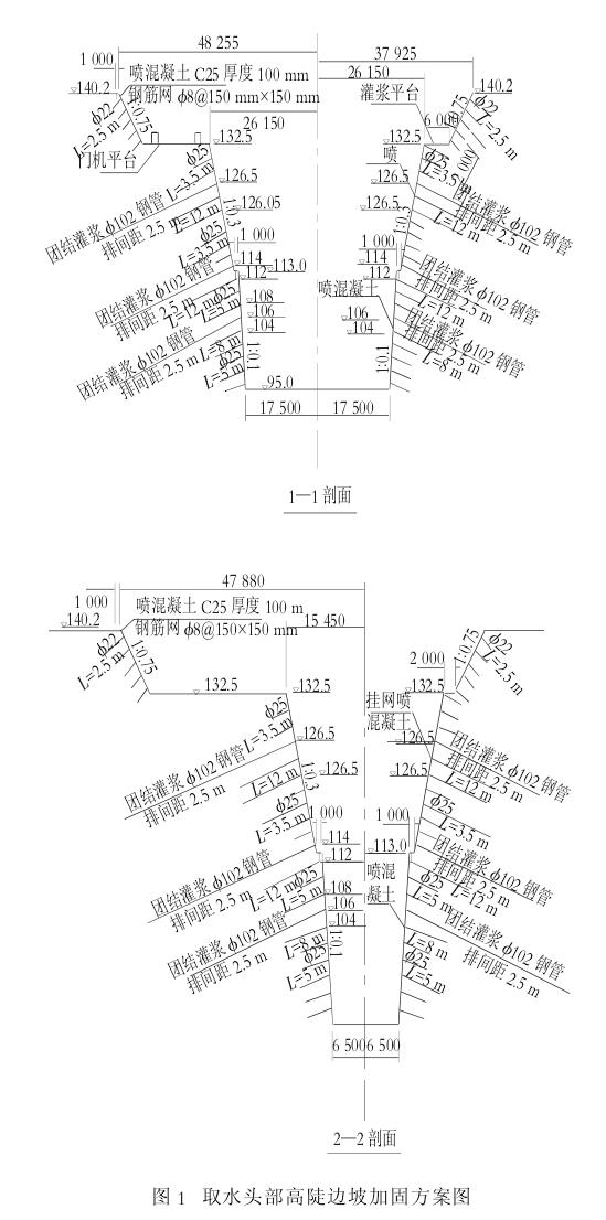 不良地质条件下高陡边坡施工稳定技术