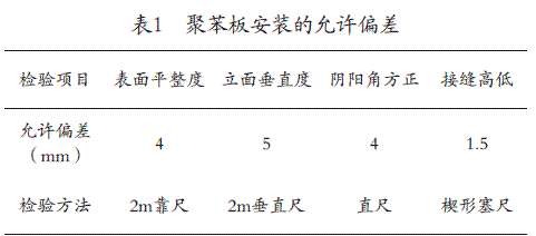 浅谈现浇混凝土外墙外保温施工技术