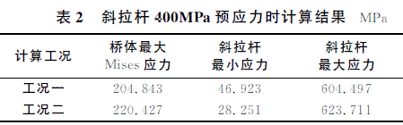 预应力拉杆结构在机场登机桥上的应用