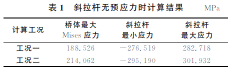 预应力拉杆结构在机场登机桥上的应用