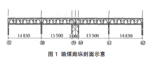 多种新型材料在构筑物加固工程中的综合应用