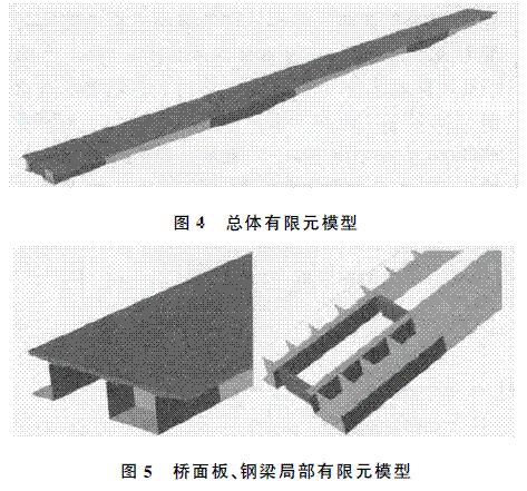 钢-混凝土组合连续梁桥面板分析研究